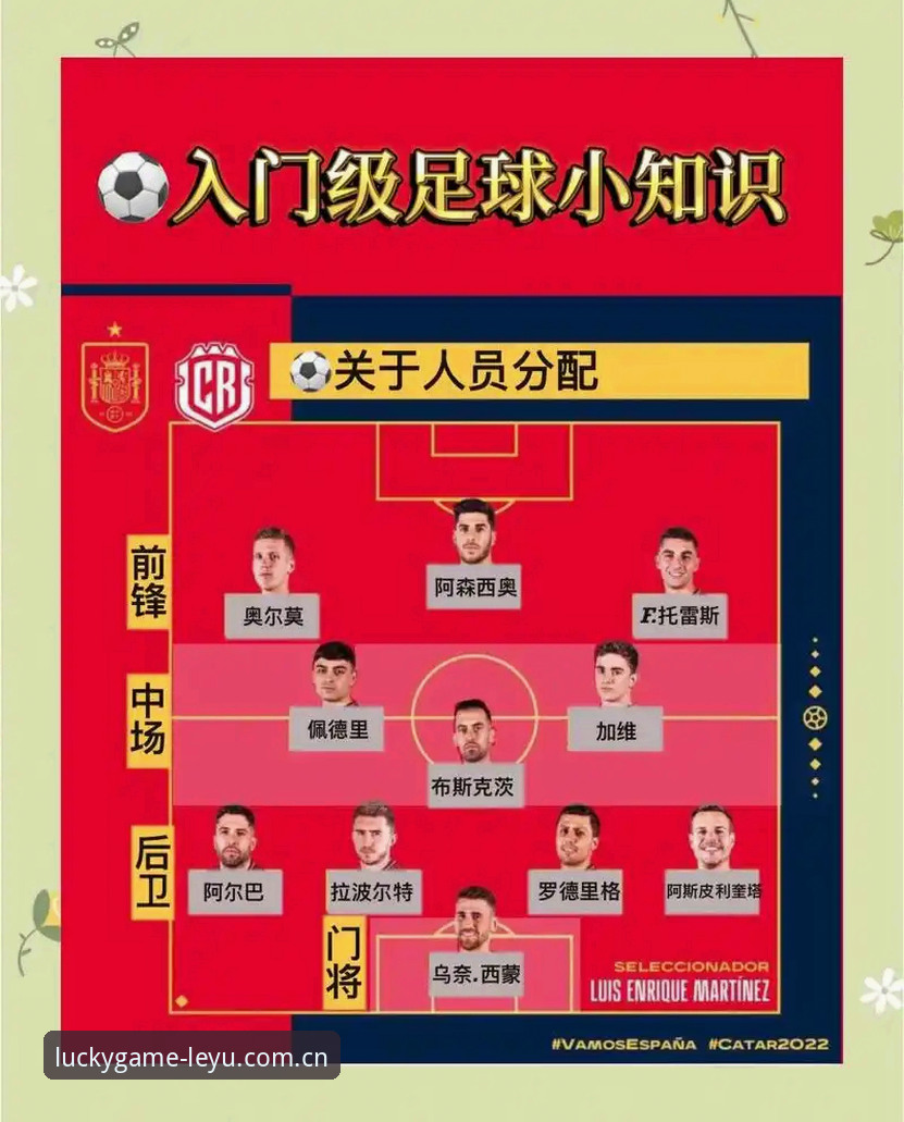 掌握世界杯新规的实用技巧：乐鱼官方赛事数据官方下载带你读懂科里纳的裁判“紧箍咒”